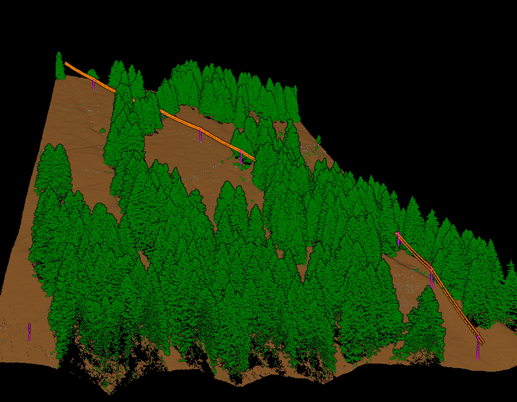 Classified corridor output separating conductors, shield wires, and transmission towers from ground and vegetation.